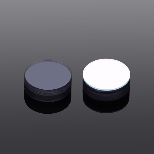 Bandpass Filter